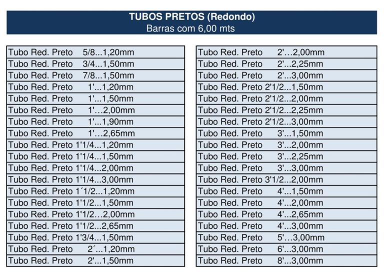 Tubos Pretos Redondo RodriFER